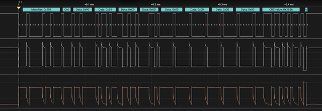 Capture of CAN Bus frame generated by our simple node.